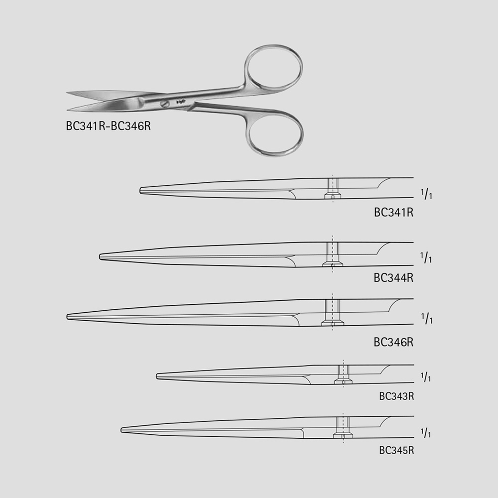 Suture Scissors – Dr. Simon