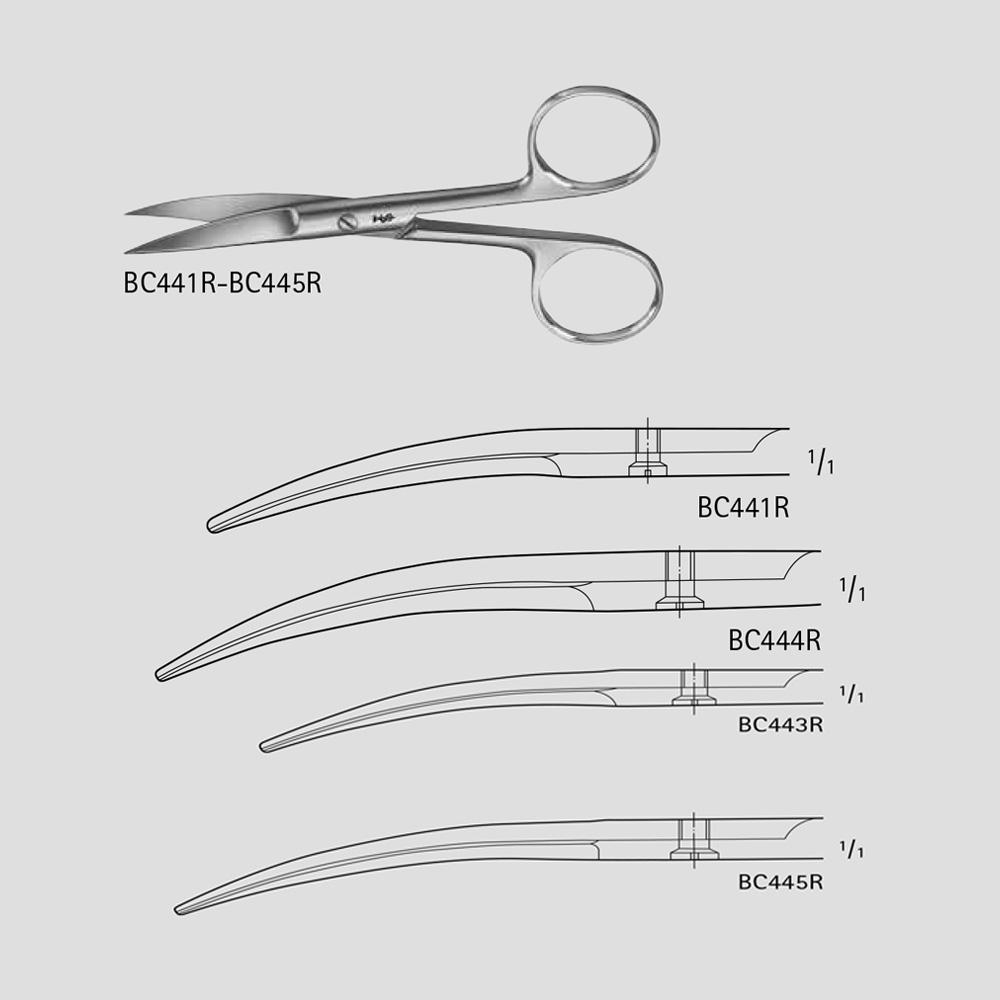Suture Scissors – Dr. Simon