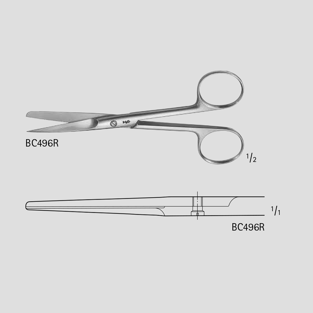 Scissors – Dr. Simon