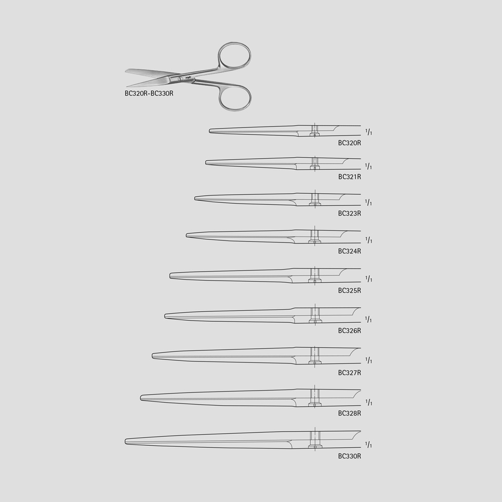 Suture Scissors – Dr. Simon