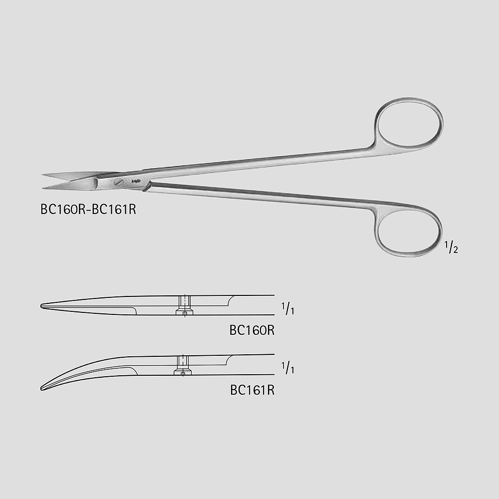 KELLY Scissors – Dr. Simon