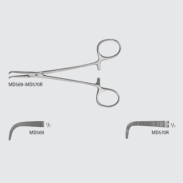 MIXTER (MEEKER) Right Angle Forceps – Dr. Simon