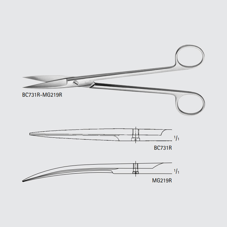 SIMS Scissors – Dr. Simon