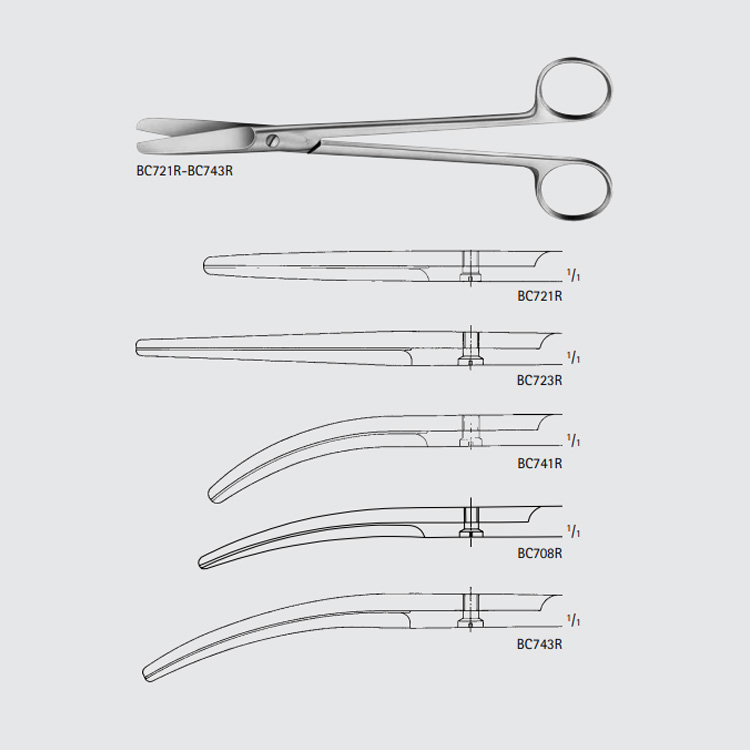 SIMS Scissors – Dr. Simon