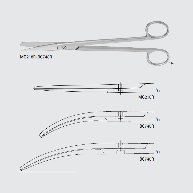 SIMS Scissors (continued) – Dr. Simon