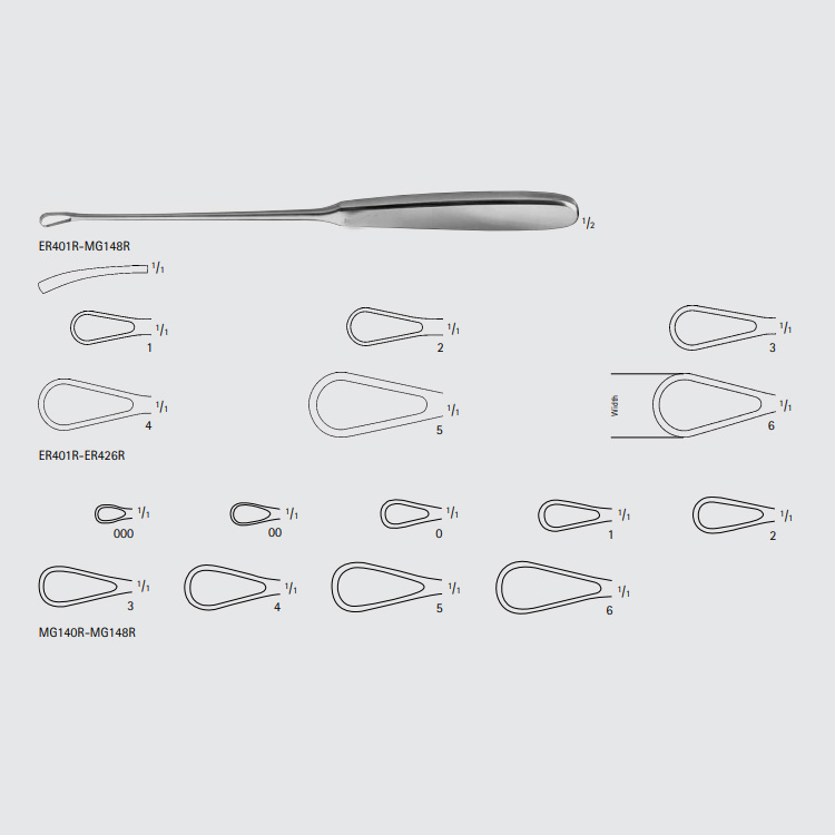 SIMS Uterine Curette – Dr. Simon