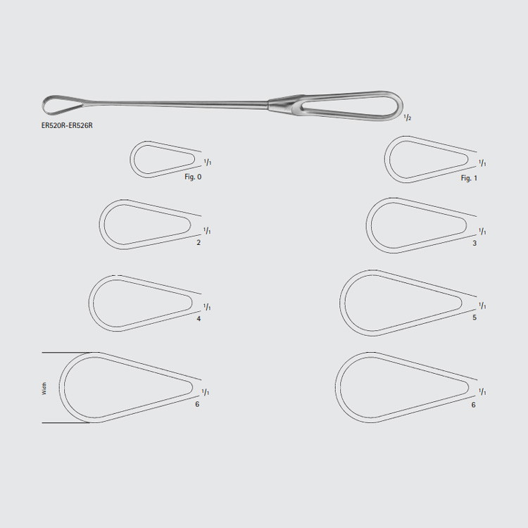 BUMM Uterine Curette, Blunt Malleable – Dr. Simon