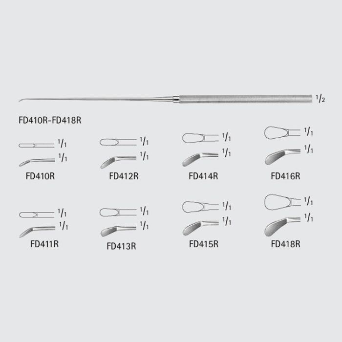 SAMII Knives for Tumor Tissue – Dr. Simon