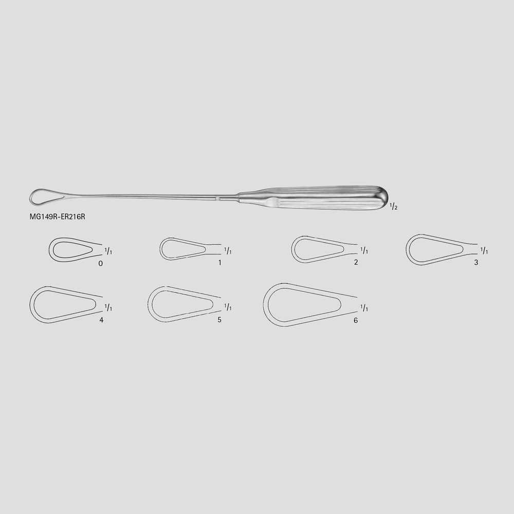 SIMS THOMAS Uterine Curette, Blunt/Malleable – Dr. Simon