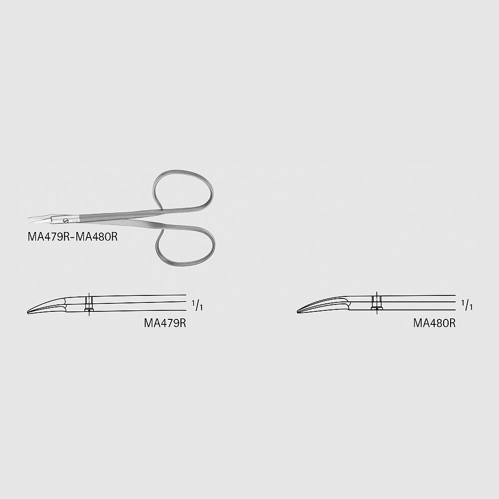 Stitch Scissors, Ribbon Handle – Dr. Simon