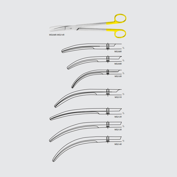 DUROTIP TC Uterine Scissors – Dr. Simon