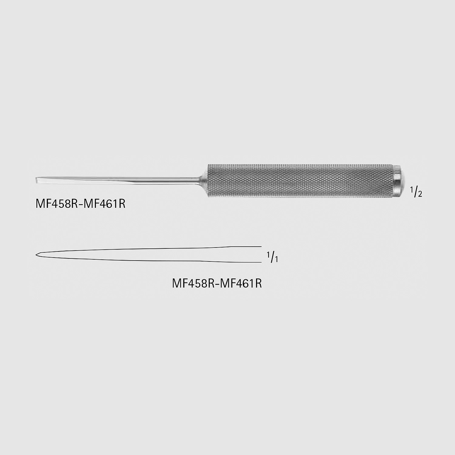 Aufranc Gouges Gouge – Dr. Simon